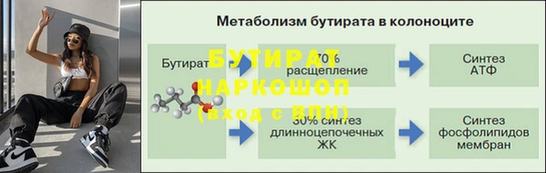 mdpv Зеленодольск